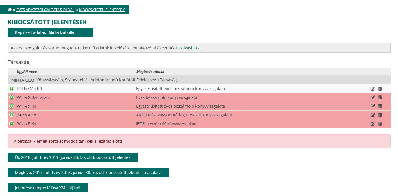 Meglévő jelentések felhasználása
